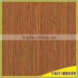 Cost Price Wooden Grain Aluminum Coil Colour Coated Aluminum Sheet Roll Supplier's Choice thumbnail-5