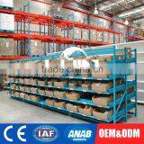 Custom Size Pallet Flow Plant Rack Sliding Metal Shelf With 4 Rolls thumbnail-5