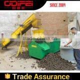 China Cheap Animal Feed Pellet Making Machine