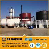 HDC094 ISO CE GB Standard Petroleum Refining and Petrochemicals Oil Refinery Engineering Oil and Gas Refining and Marketing thumbnail-5
