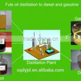 Essential Tyre Oil Recycling Machine&tire Oil Refinery&plastic Oil Refinery Machine thumbnail-1