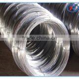 Professional Electro Galvanized Iron Wire Hot Dip Galvanized Wire for Construction thumbnail-1