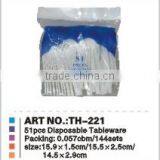 PP Disposable Cutlery , PP Disposable Tableware,plastic Disposable Cutlery thumbnail-1
