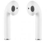 Earphones Mini Blue Tooth 5.0 True Stereo Wireless Earbuds With Touch Control Headset in Cheaper Price thumbnail-5