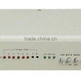 Made in China 8*E1+4*10/100/1000 Gigabit Ethernet PDH Fiber Multiplexer Ethernet thumbnail-2