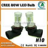 CREE XBD 1000LM H10 80W LED fog light LED driving light