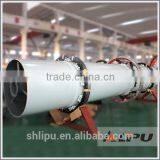 High Efficiency Lignite Rotary Dryer With Competitive Price thumbnail-4