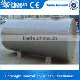 Good Quality Sanitary Portable Storage Tank thumbnail-1
