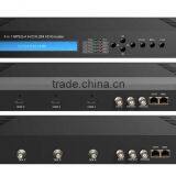 FUTV4314A HDMI in SDI 4CH in 1 MPEG-4 AVC/H.264 HD Encoder thumbnail-2