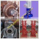 Chemical Transfer Pump Manufacturer thumbnail-1