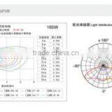 Latest Design High Power Vxzwr LED Street Light 180 Watt thumbnail-4