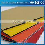 PE coating Alucobond sheet /Board