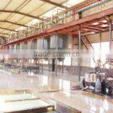 Sunchemy International Co., Ltd. company overview - view 3 thumbnail