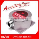 Reliable Shenzhen Factory Suppling Industrial Gyroscope Sensor Based on MEMS Principle With Excellent Shock Resistance
