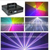 650mW RGB Lasers