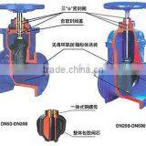 Resilient Seated Gate Valve Pn16