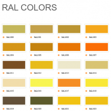 Anti-static Powder Coating thumbnail-1