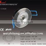 WS-LT020 LED