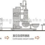 Hard Candy Forming Machine thumbnail-2