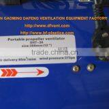 300mm Peacock Blue Portable Air Blower With European Plug thumbnail-4