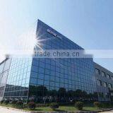 Shanghai Acmepak Plastic Packaging Co., Ltd. company overview - view 1 thumbnail