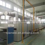 Woven Fusible Interlining Manufacturers