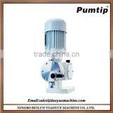 Factory Hot Sale Axial Piston Pump thumbnail-1