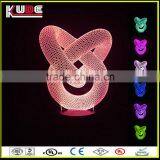 Colorful LED Design Battery Indoor Night Lights in Good Price