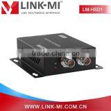 LM-HSD1 1080p HD HDMI to SDI BNC Digital TV Analog Converter