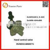 ZHONGTONG 6860CY1 Hand Control Valve 3526010 thumbnail-1
