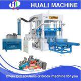 Automatic Block Making Machine Price QT4-15 Huali Machinery Group thumbnail-5