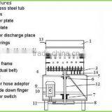 High Quality Poultry Quail Chicken DE-50 Plucker Depilator Feather Remove Machine for Slaughteringequipment thumbnail-6