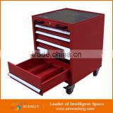 ODM Design Custom Metal Tool Cabinet