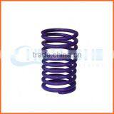 Customized Wholesale Quality Ortodoncia Niti Coil Springs thumbnail-5