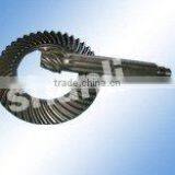 Box Gear thumbnail-1