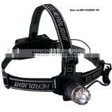 Headlamp,head Light,led Head Lamp thumbnail-1