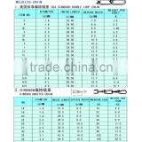 DIN5686 WELDLESS HARDWARE LINK CHAIN thumbnail-2