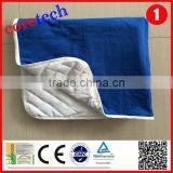 New Design Cheap Popular Picnic Mat Factory thumbnail-2