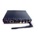 High Decoding Android 1080P Full HD Media Player Box For Split Screen , Digital Signage Media Player thumbnail-1