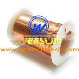 Copper Clad Aluminum Wire thumbnail-1