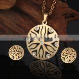 Stainless Steel Lady Jewelry Set thumbnail-5