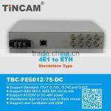 High Quality Serial 4E1 to Ethernet Converter Manufacture thumbnail-2