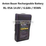 Rolux RL-95A 95Wh Anton Bauer Gold Mount Lithium-ion Battery 95Wh 14.8V