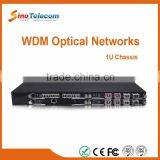 Sino-Telecom CWDM/DWDM Optical Transport Networks Equipment Mux Demux thumbnail-3
