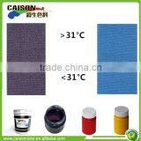 Heat Sensitive Pigments for Printing