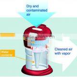 AIR WASHER USB/Car Air Washing Purifier, Humidifier & Revitalizer, Aromatherapy Water Diffuser by IONCARE thumbnail-6