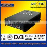 Hdmi to Cofdm Modulator