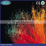 Mitsubishi Brand 1.5mm PMMA End Lit Fiber Optic Cable for Star Sky Lighting thumbnail-5