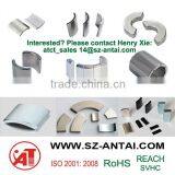 Neodymium Magnet Tile Shaped