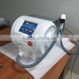 Import and Export of Medical Equipment thumbnail-1